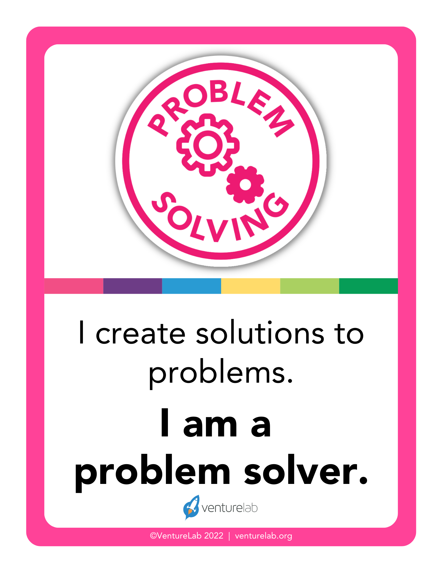 Problem Solving Mindset Poster Grades 1-5