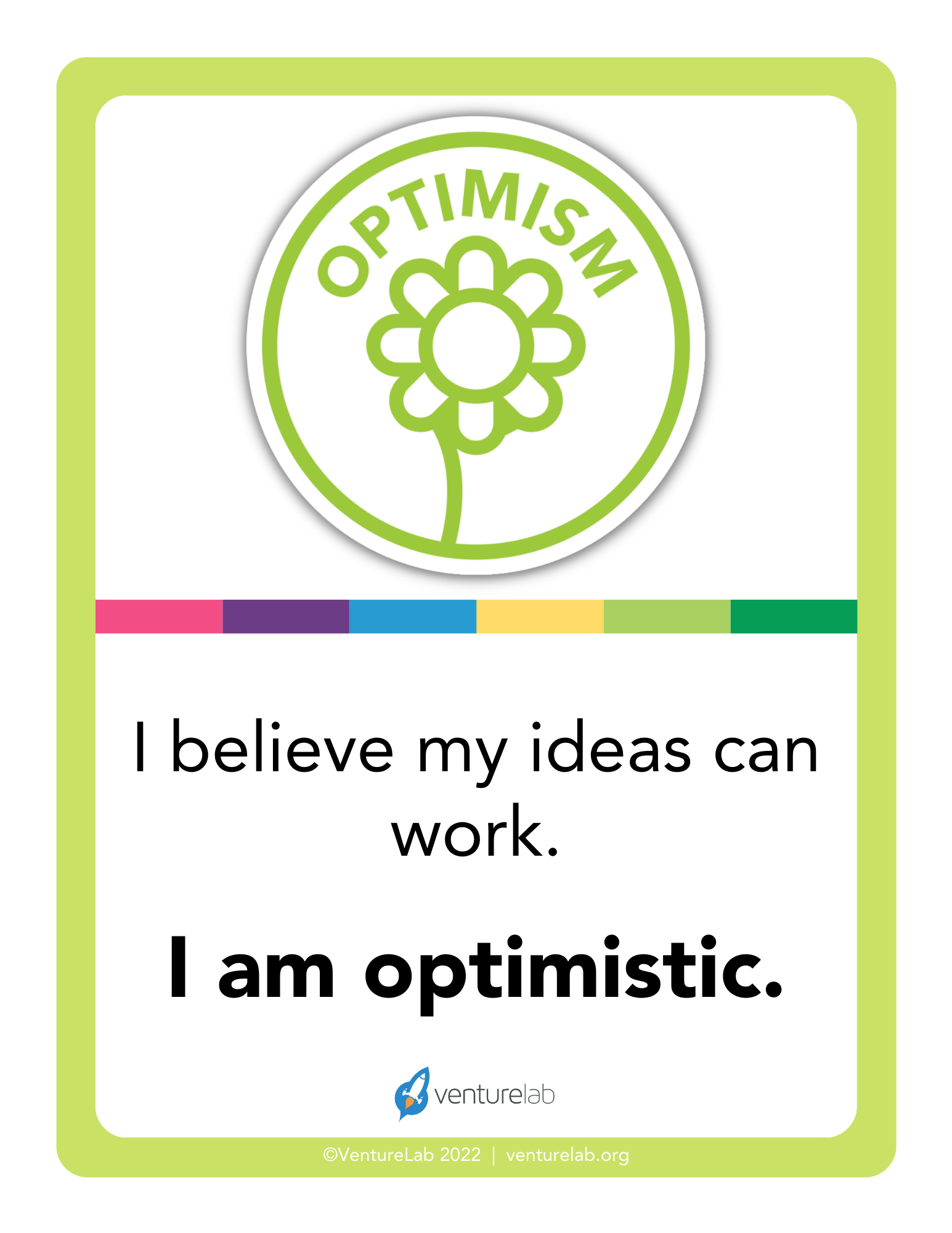 Optimism Mindset Poster Grades 1-5