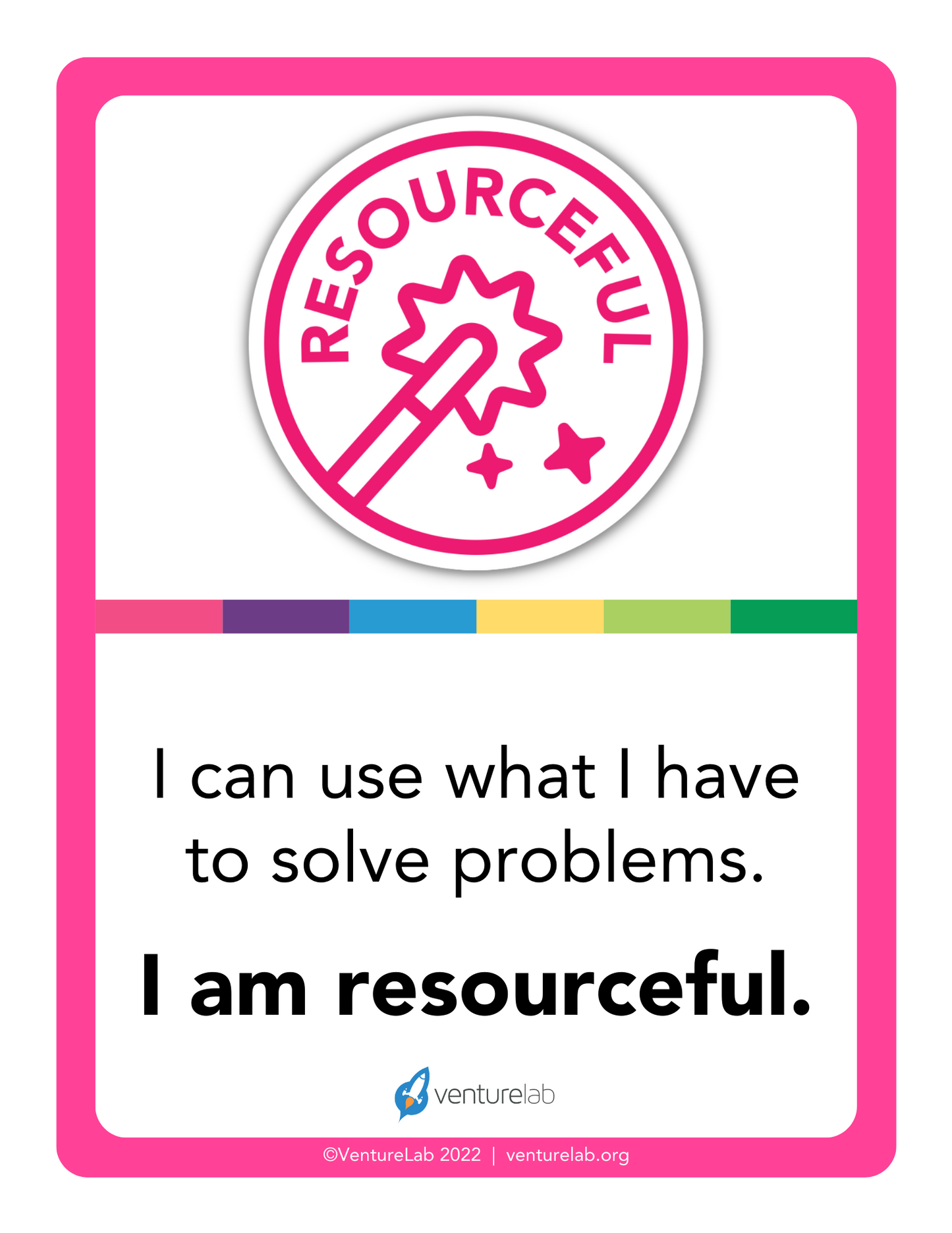 Resourceful Mindset Poster Grades 1-5