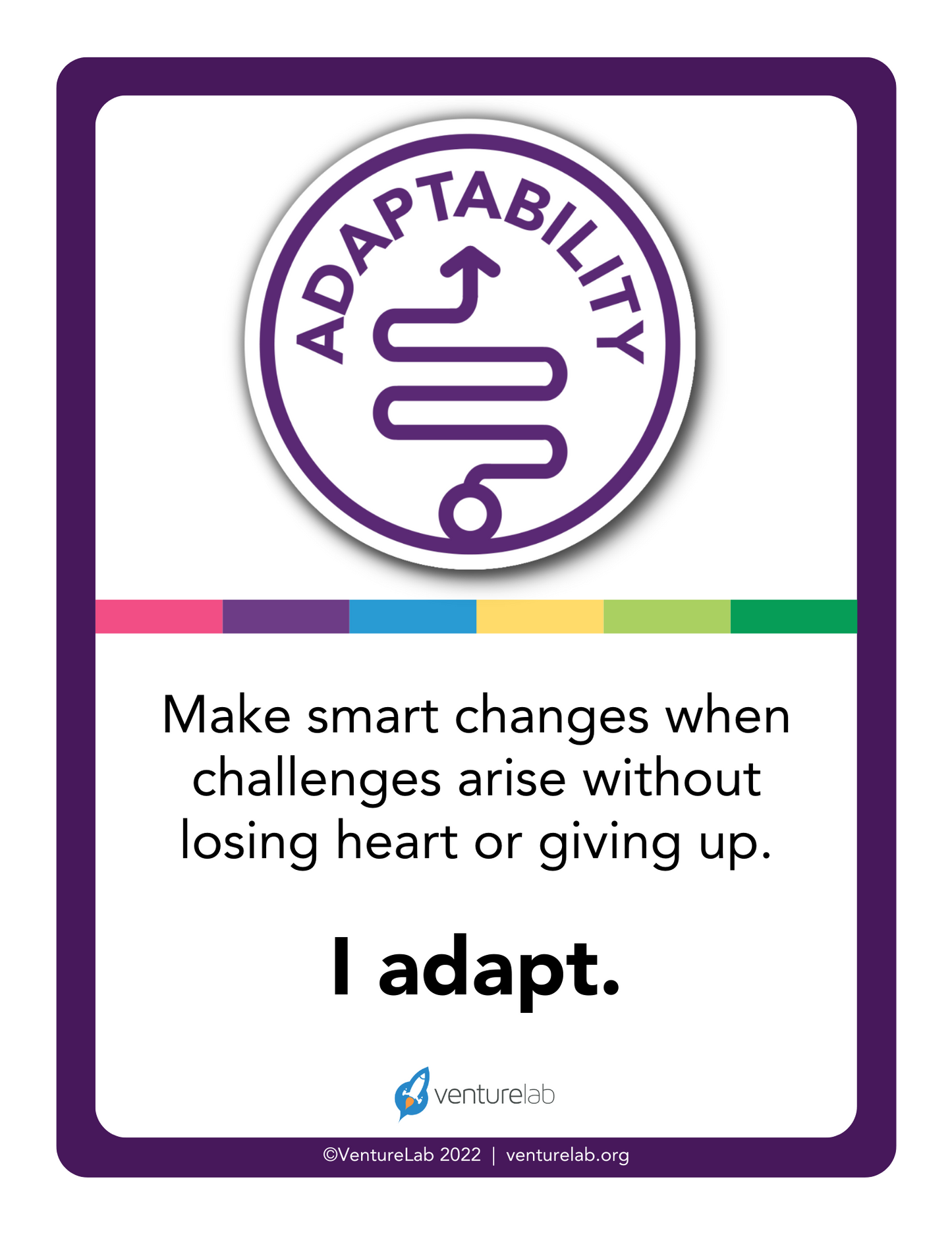 Adaptability Mindset Poster Grades 6-12