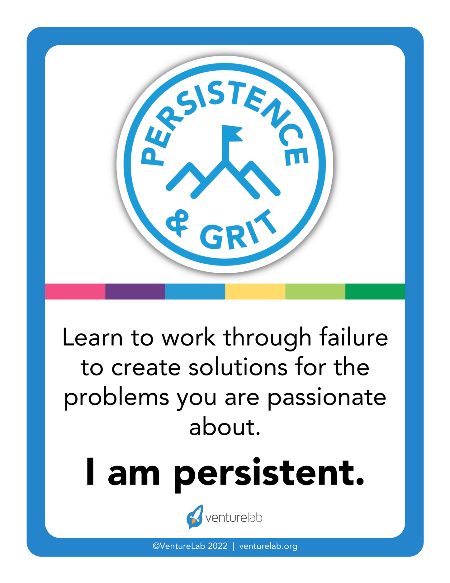 Persistence & Grit Mindset Poster Grades 6-12