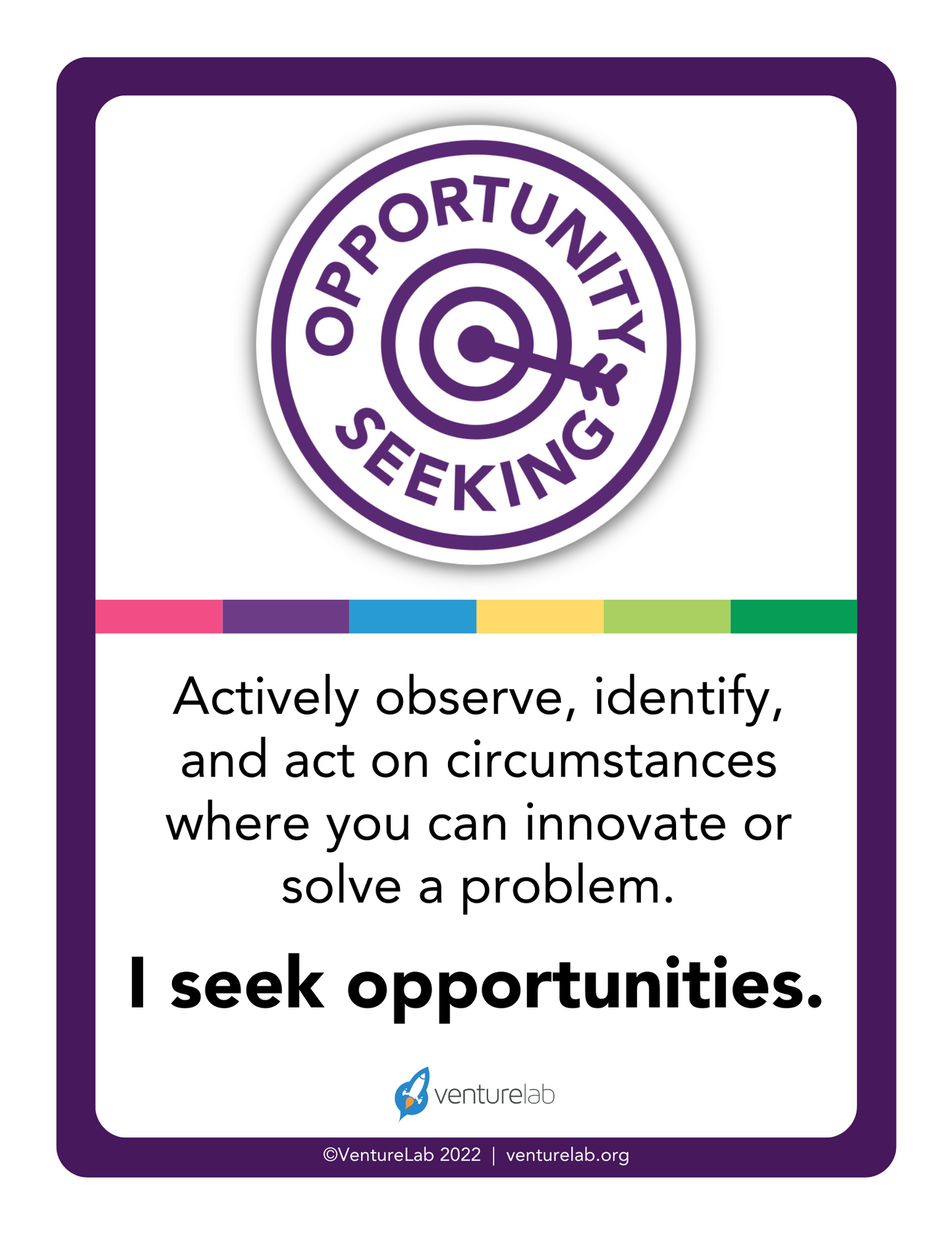 Opportunity Seeking Mindset Poster Grades 6-12