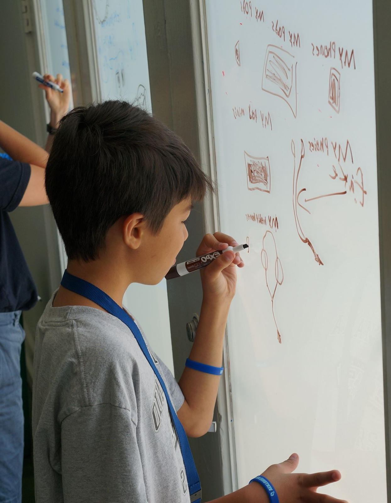Idea to Pitch Program (Grades 3-5)