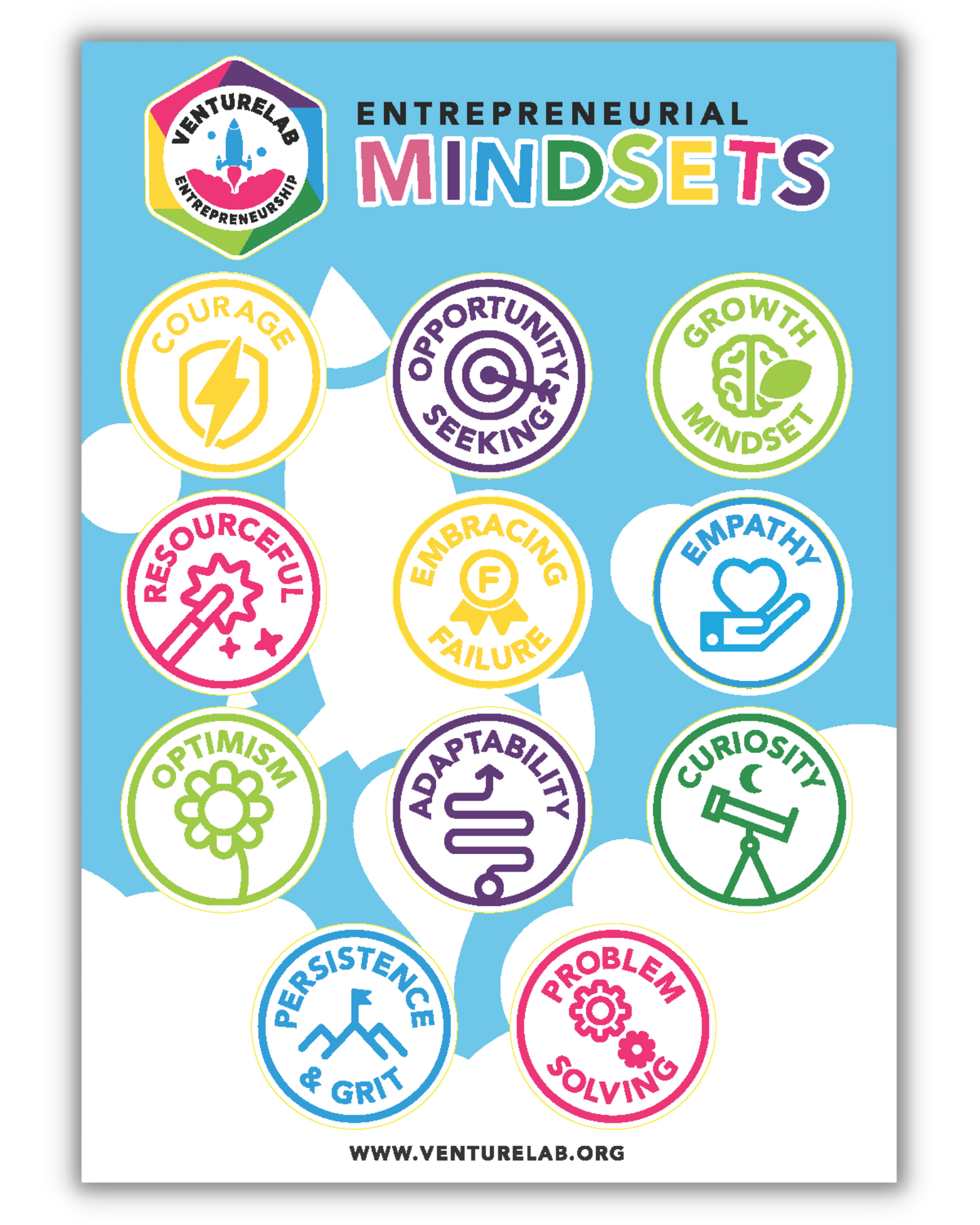 VentureLab Entrepreneurial Mindset Stickers