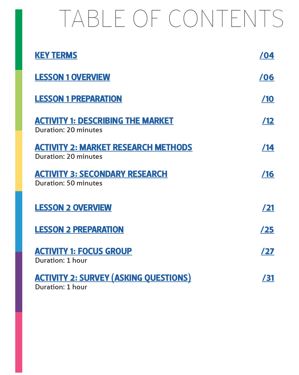 Topics in Entrepreneurship: Market Research (Grades 6-12)