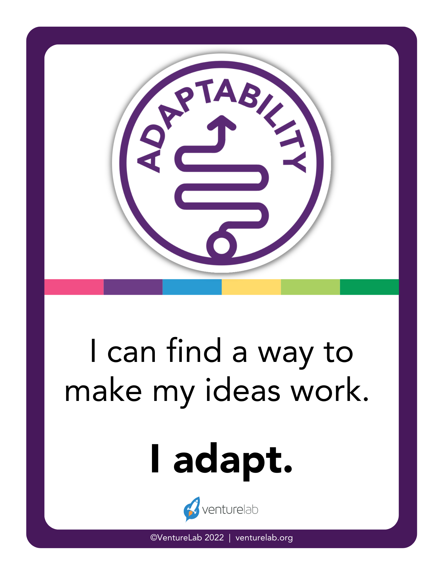 Adaptability Mindset Poster Grades 1-5