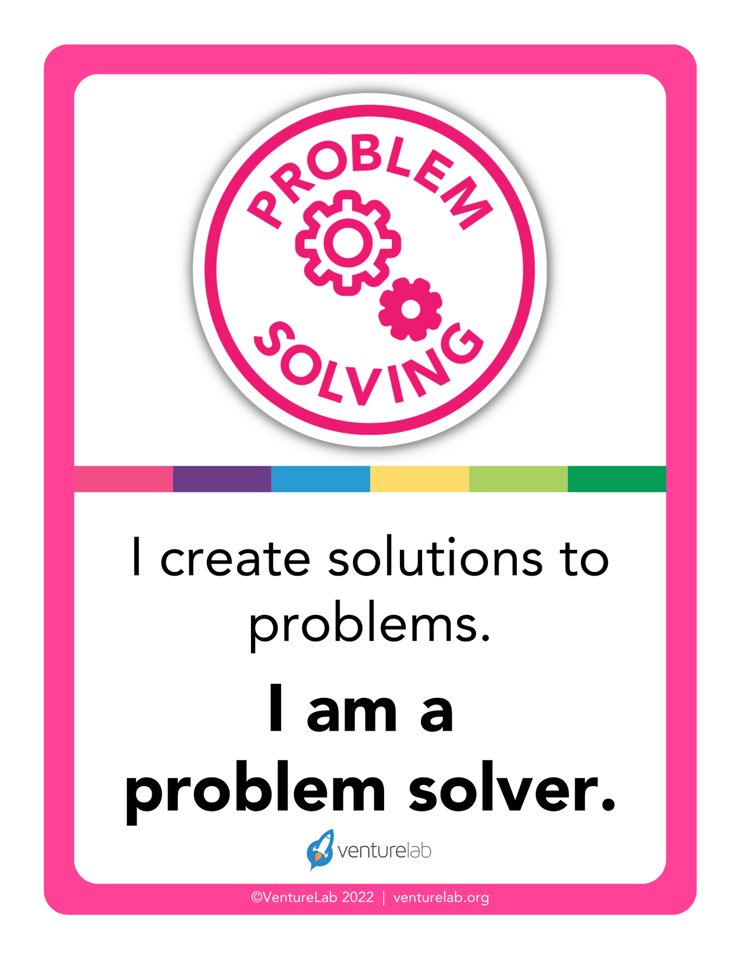 Problem Solving Mindset Poster Grades 1-5