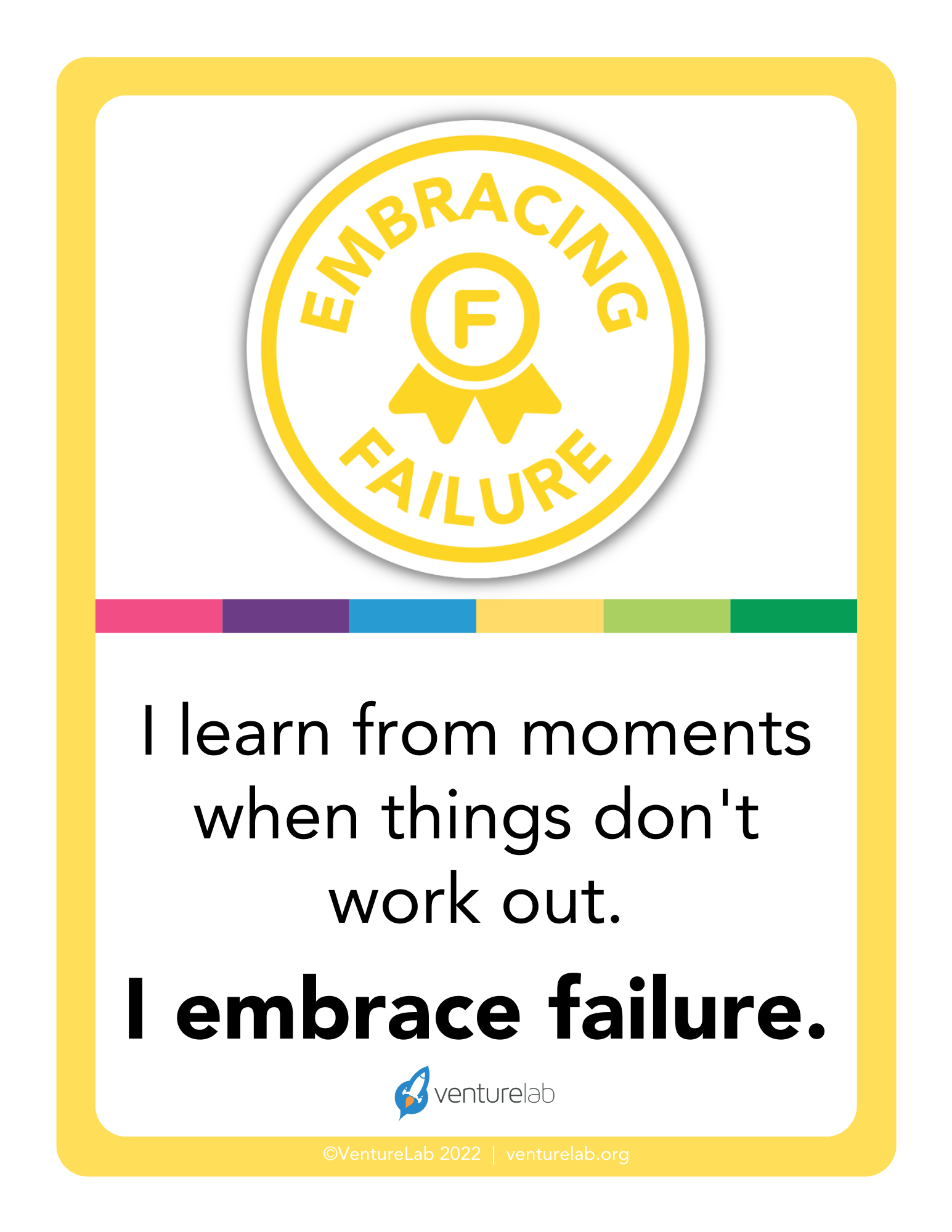 Embracing Failure Mindset Poster Grades 1-5
