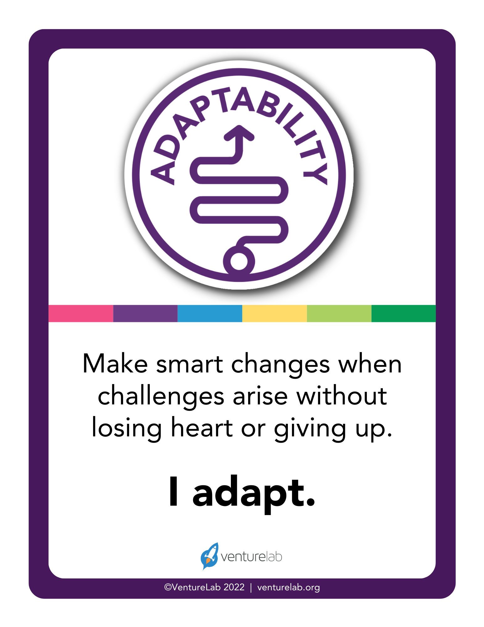 Adaptability Mindset Poster Grades 6-12