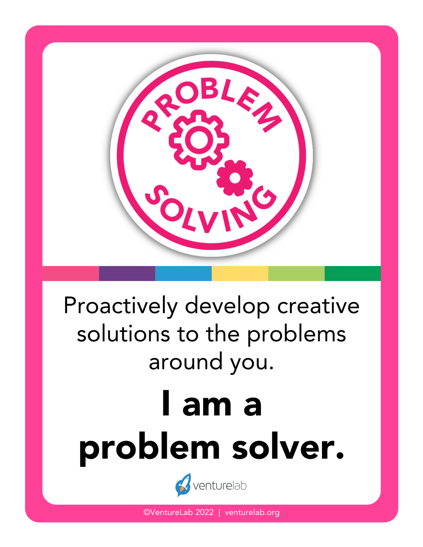 Problem Solving Mindset Poster Grades 6-12