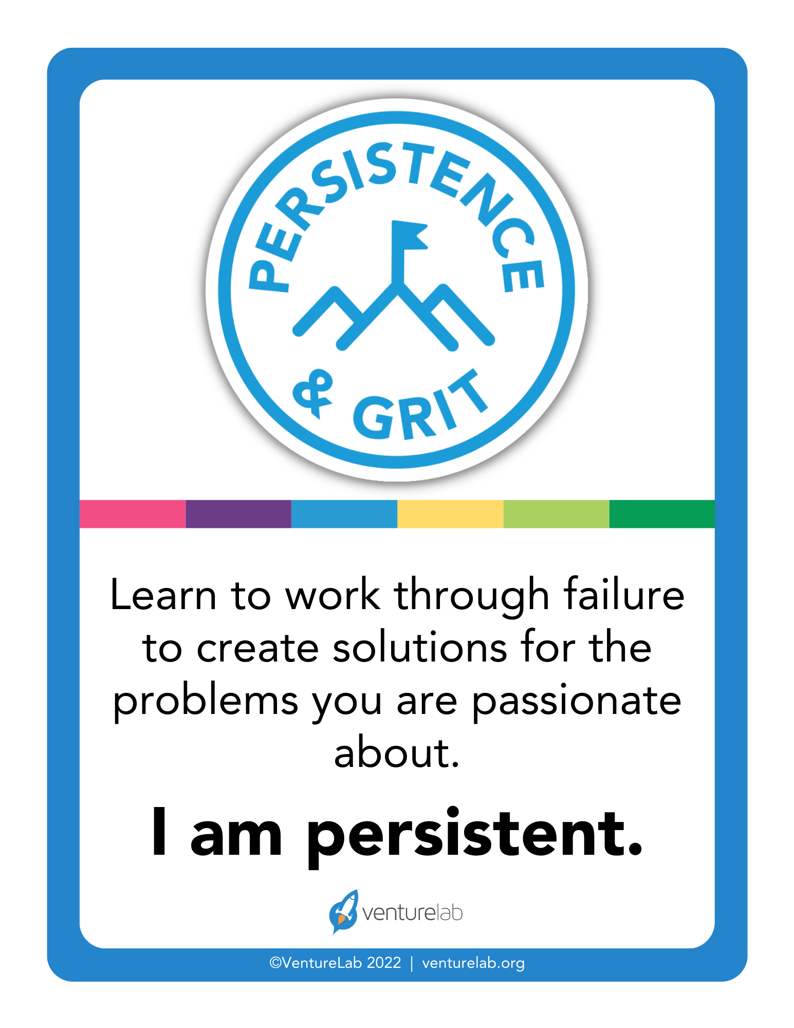 Persistence & Grit Mindset Poster Grades 6-12