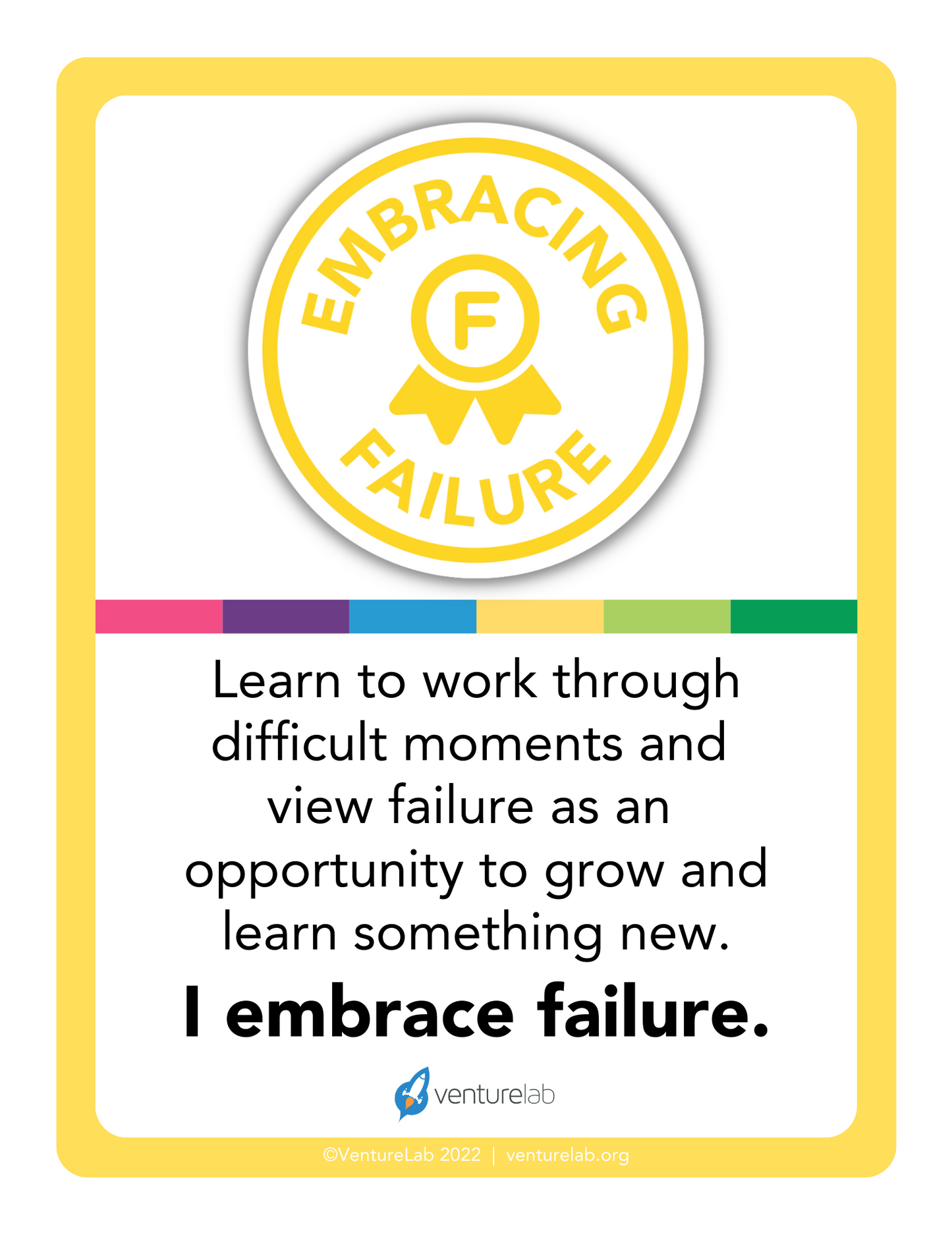 Embracing Failure Mindset Poster Grades 6-12