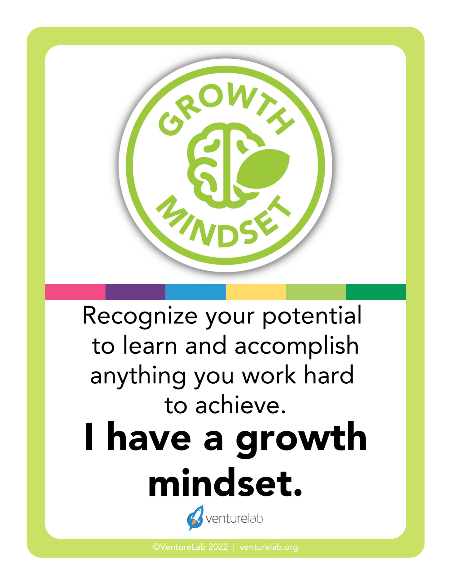 Growth Mindset Poster Grades 6-12