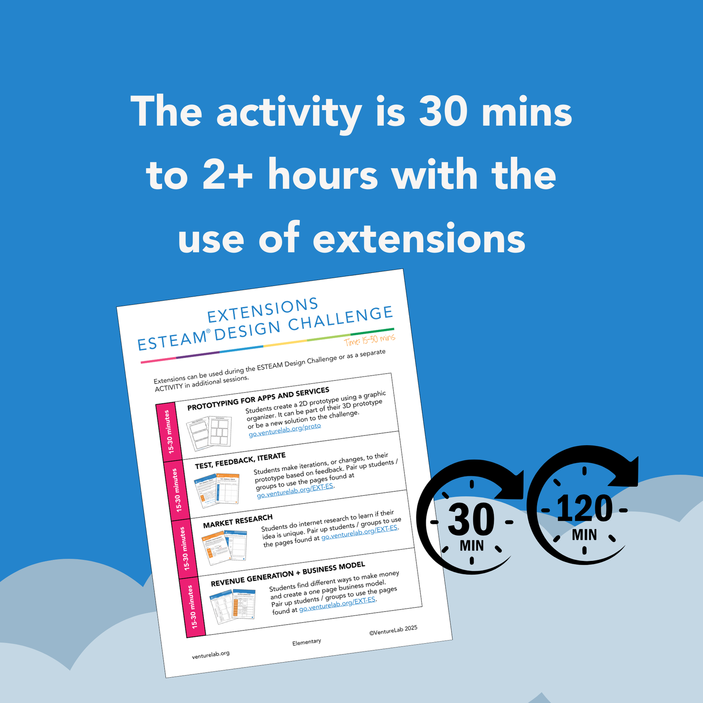 School of the Future (Grades 6-12) ESTEAM® Design Challenge in a Box
